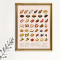 Retro pixel art food print with video game inventory style icons