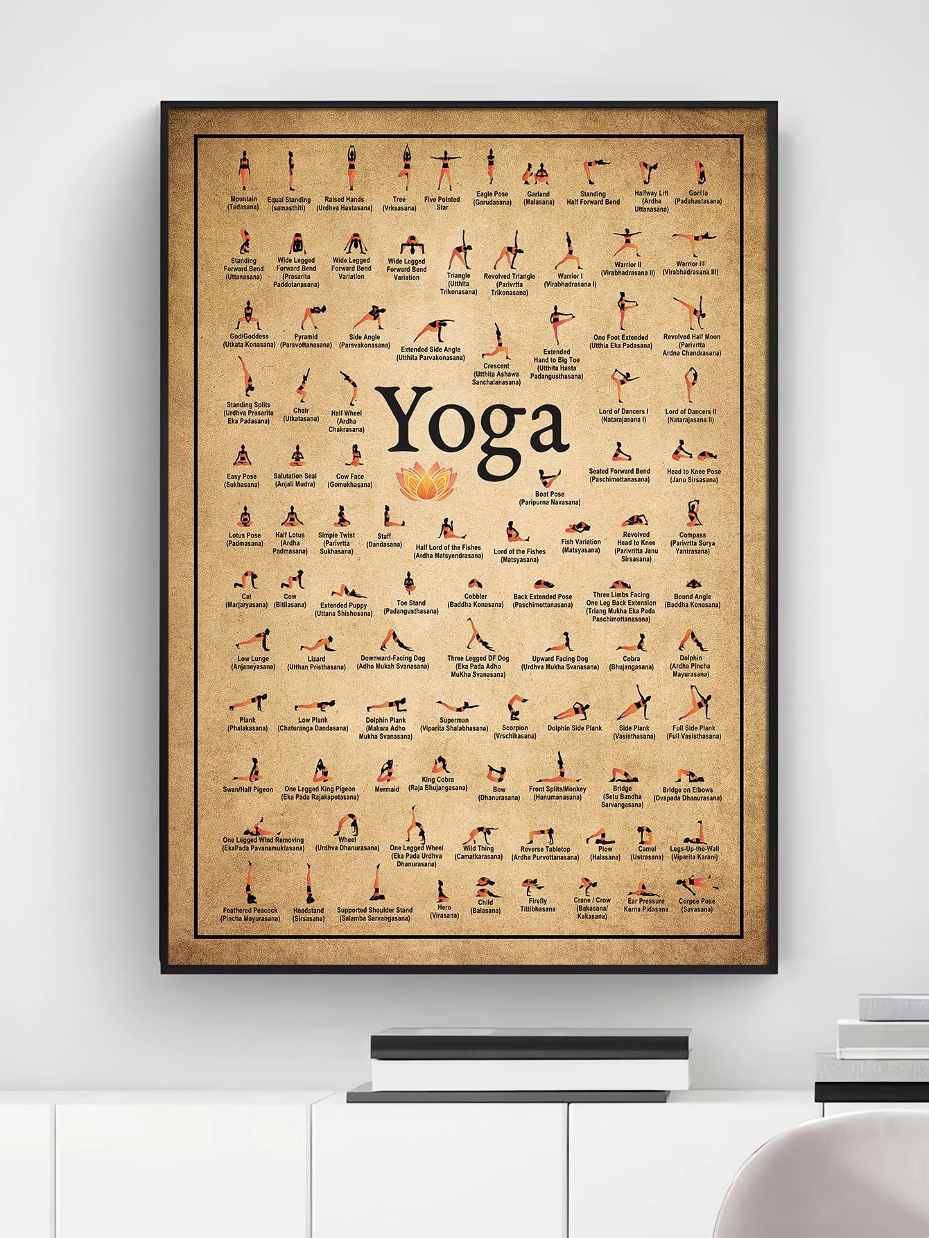 Introducing our Retro Yoga Fitness Poster, a unique canvas art piece perfect for both gym and home decor. This vintage-inspired poster features beautiful illustrations of various yoga poses, adding a touch of art and motivation to your fitness routine. Made with high-quality materials, it's sure to elevate any space.
