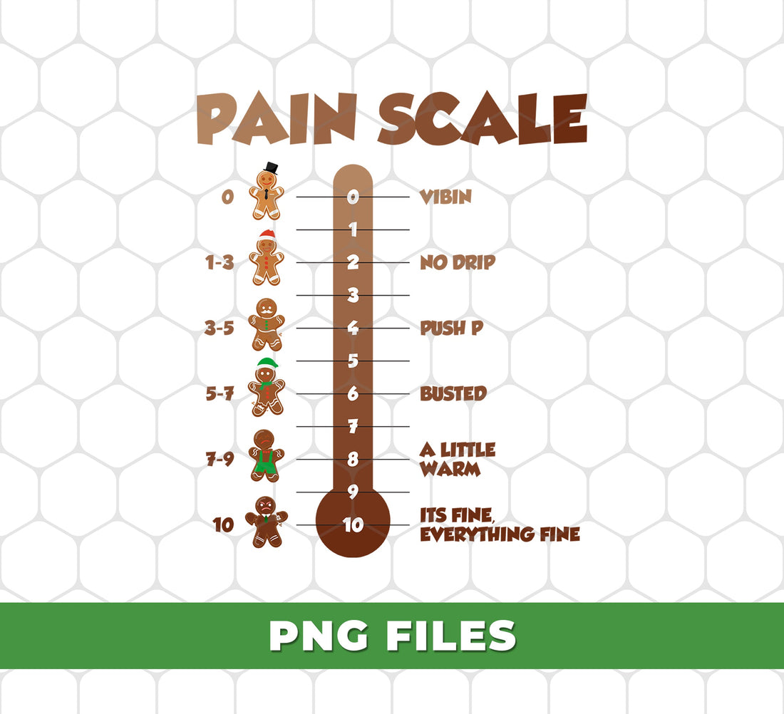 Pain Scale, Pain Scale Gingerbread, Xmas Gift, Xmas Pain Scale, Digital Files, Png Sublimation