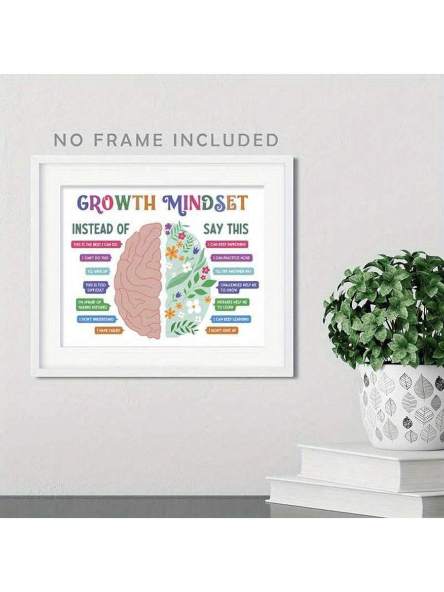 Inspire daily growth with this striking motivational poster featuring an empowering message in multicolor lettering. Available as both framed and unframed canvas options, it's ideal for classrooms, counseling offices, or professional workspaces. The waterproof canvas ensures lasting durability and vibrant colors that won't fade. Its simple, clean design complements any décor style while delivering a powerful reminder to embrace challenges and