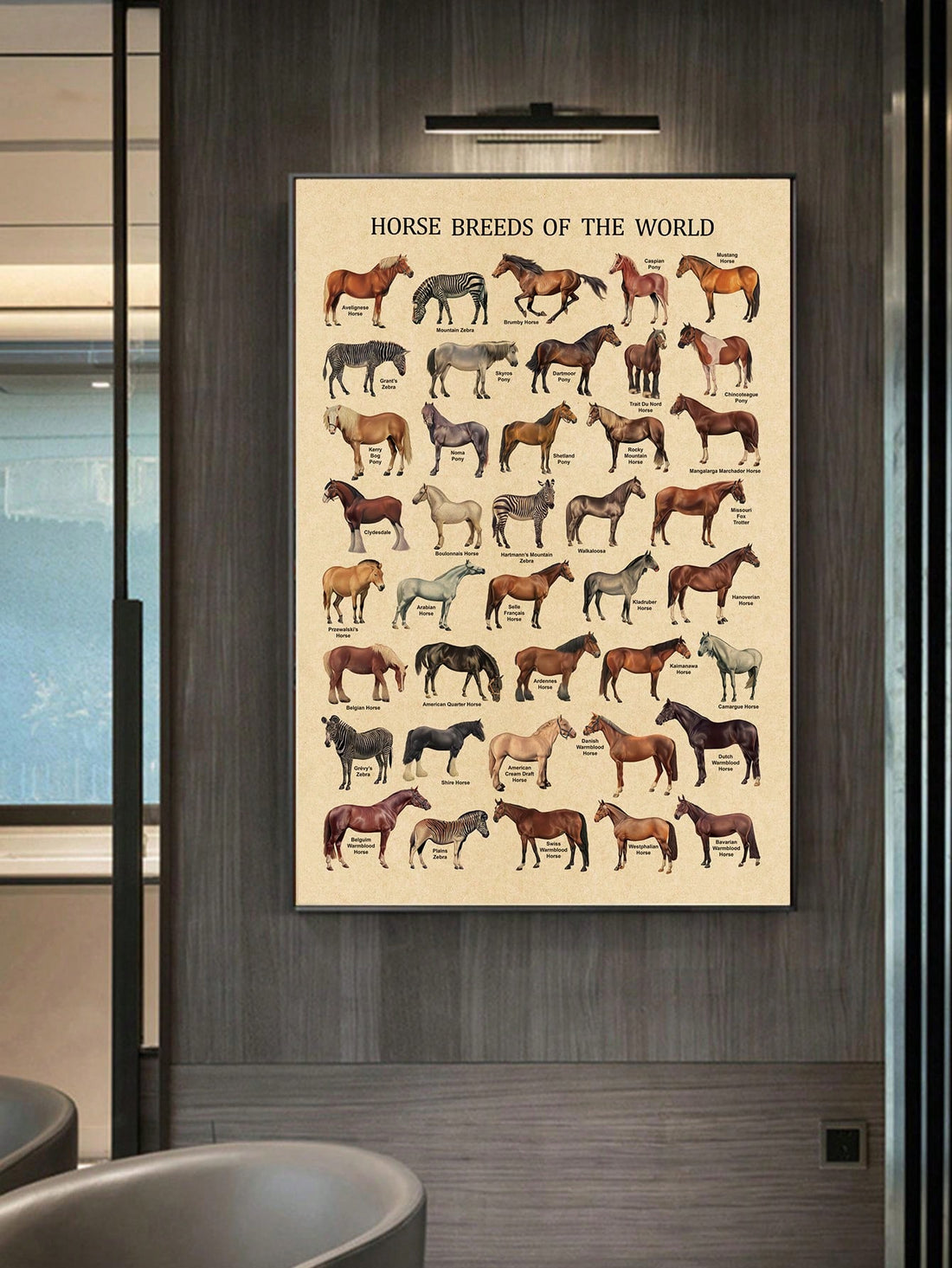 Elevate your living room or study with this vintage horse pattern canvas art, crafted on waterproof canvas to ensure lasting durability. Its timeless equestrian design adds a sophisticated, classic touch while the moisture-resistant surface makes it ideal for a variety of settings. Perfect for those seeking both style and resilience in their decor, this piece complements interiors with a refined yet dynamic aesthetic.